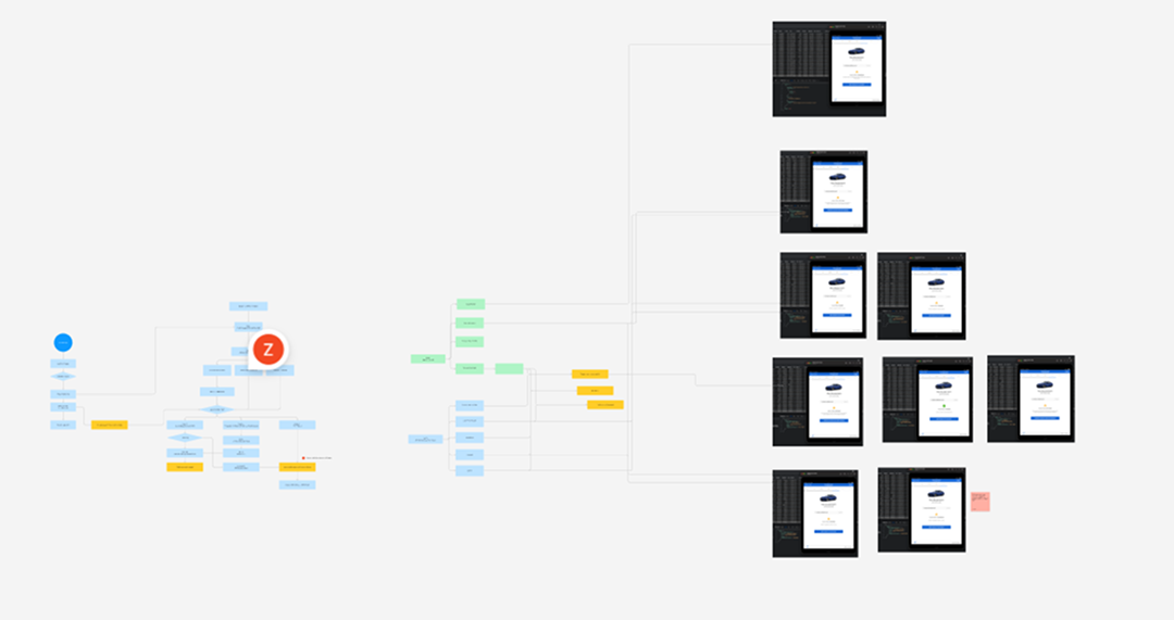 BMW Account process screenshot